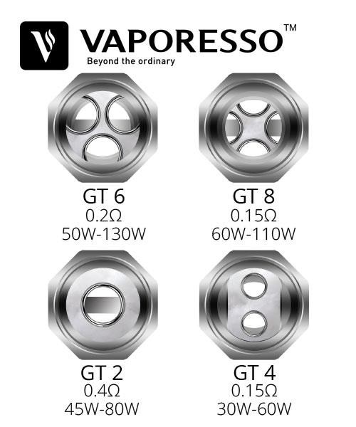 Resistance GT de Vaporesso (Par 3)